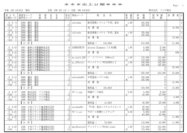 印刷帳票(売上日報)