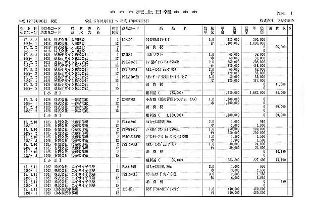 印刷帳票(売上日報)